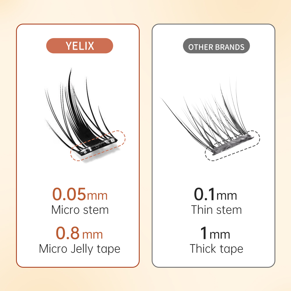 Многоразовые самоклеящиеся нак – обзор и цена Eyelash Extension With Glue