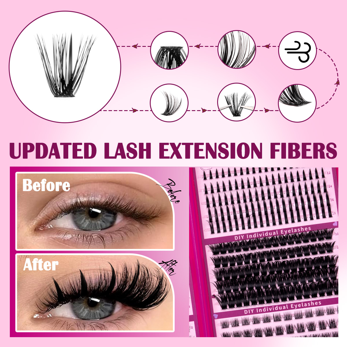 Набор для самостоятельного нар – обзор и цена Eyelash Extension Home Service