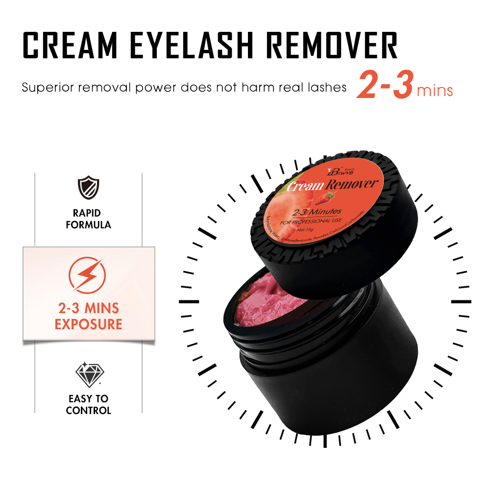 IWYBBeauty Крем для удаления н – обзор и цена Eyelash Extension Gel Remover