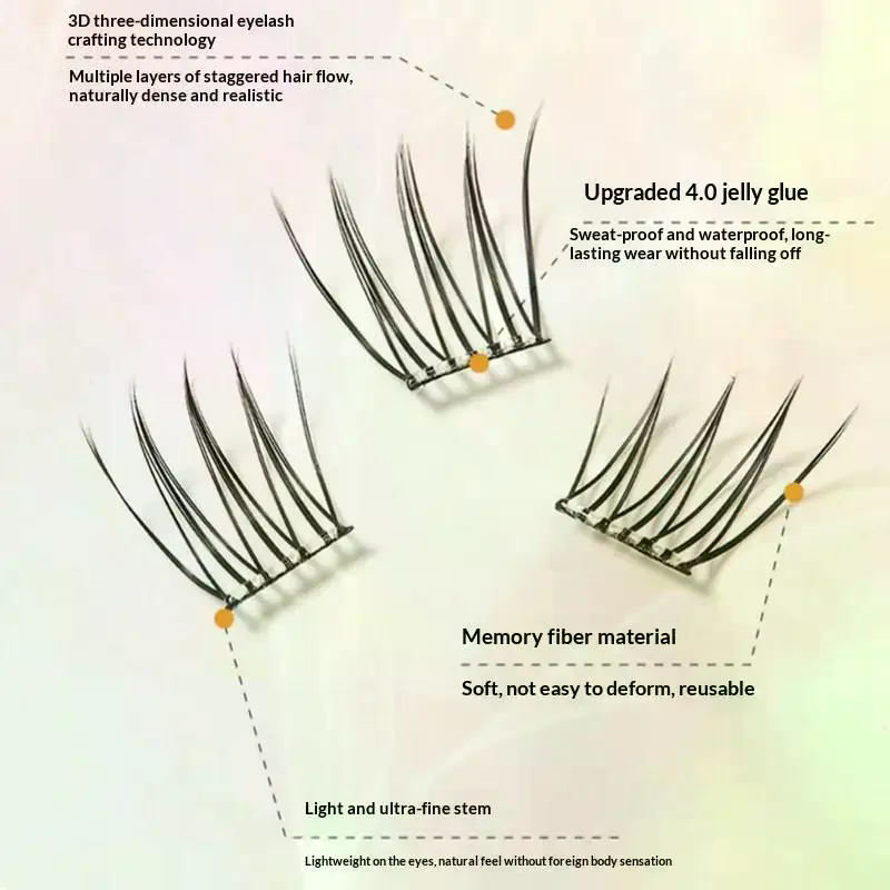 Накладные ресницы на 7 рядов,  – обзор и цена Eyelash Extension Individual